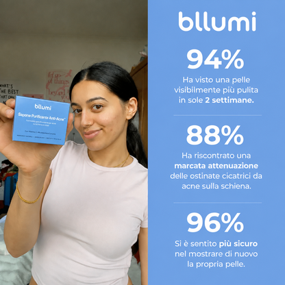 Sapone Purificante Anti-Acne™
