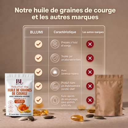 Capsules molles d’huile de graines de courge