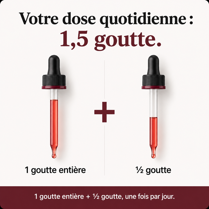 BLLUMI Complexe de Vitamines B